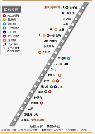 李吴炎：能超越邝兆雷、吕孟羊吗？