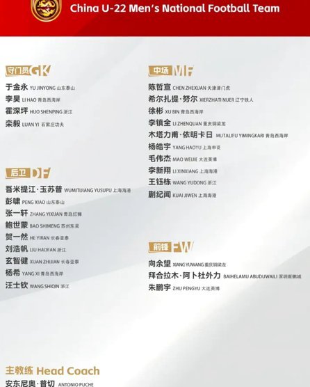 北青：U23国足暂无征调超龄球员计划，不排除以全适龄参加亚运会