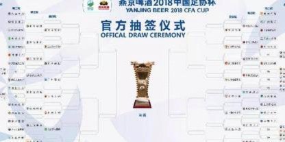 官方：足协杯第二次抽签仪式定于25日15:00进行