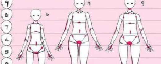 辟谣: 东亚人身高超185cm就会变笨拙？
