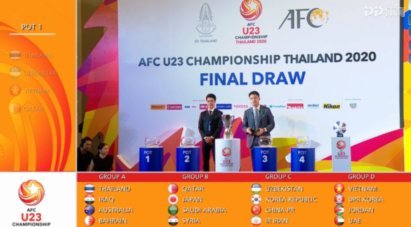 U23亚洲杯明年1月在日本举行