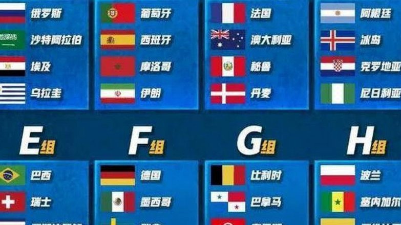 世界杯48支参赛队伍中，已有18支球队更换主教练