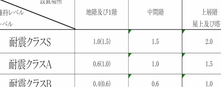 波切蒂诺渴望重返英超夺冠 阿尔特塔执教能力获认可