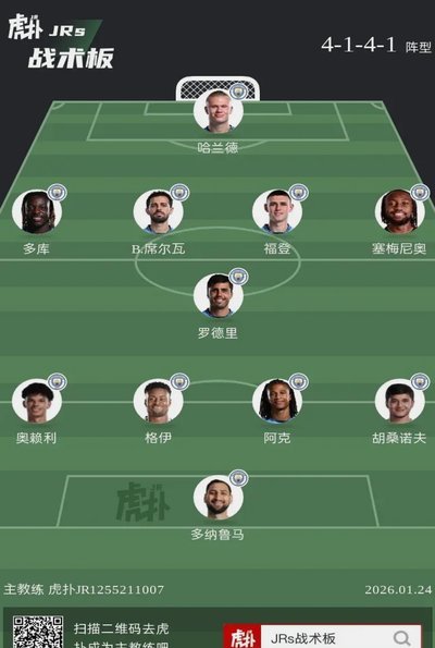 里尔右路告急 桑托斯重伤引燃吉鲁首发